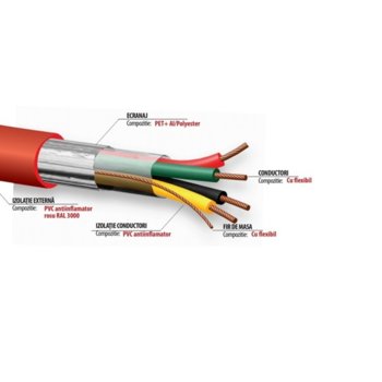 Трудногорими кабели Fire2x1.5, 7.2 м диаметър, алуминиево фолио, RAL 3000., 100 м, червен | JAR Computers Пожарен кабел Fire2x1.5