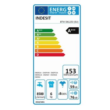 Indesit BTW D61253 (EU)