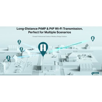 Tp Link EAP215-Bridge KIT