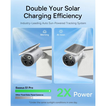 Baseus Security S1 Pro DUAL Solar S0TX002131