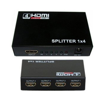 HDMI Splitter 4x ports