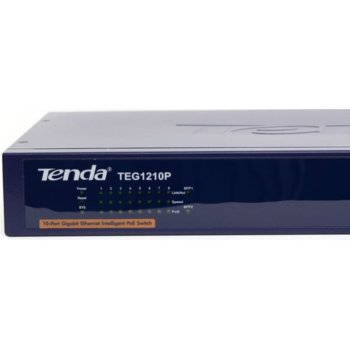 TENDA TEG1210P 8x