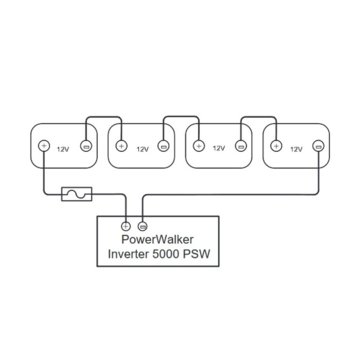 Powerwalker инвертор 5000 PSW