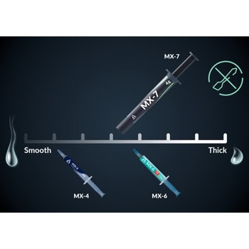 термопаста arctic mx-7 4g grey