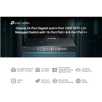 TP Link Omada SG3428XMPP