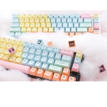Ducky Cotton Candy 108-Keycap Set ABS Double-Shot