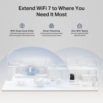 TP-Link RE235BE BE3600