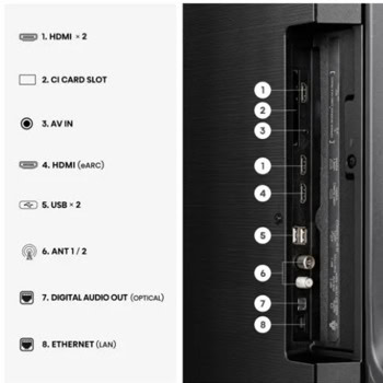 Hisense 65E7S | JAR Computers Hisense 65E7S
