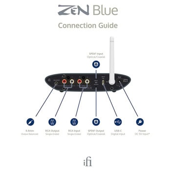 iFi ZEN Blue 3