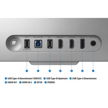 Samsung 27