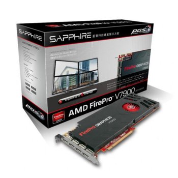 Sapphire FirePro V7900, 2GB