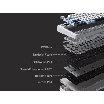 клавиатура aula f75 max reaper switch us white