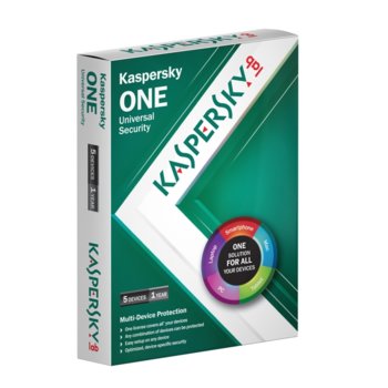 Kaspersky ONE 2012, лиценз за 5PC за 1 година