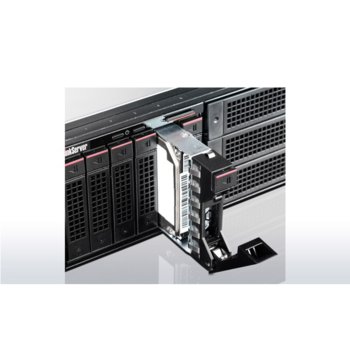Lenovo ThinkServer RD650 Intel Xeon E5-2650