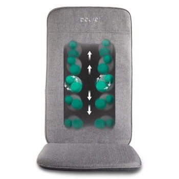 Beurer MG 202 MG 18 10265 10255