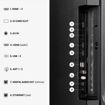Hisense 43E7S