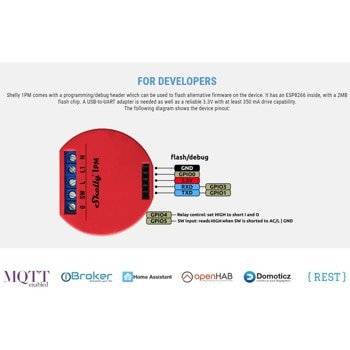 Shelly 1PM SHELLY-1PM
