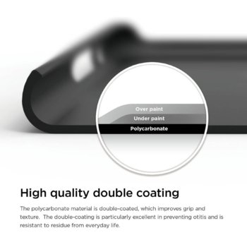 Elago S6P Slim Fit 2 Case + HD Clear Film black