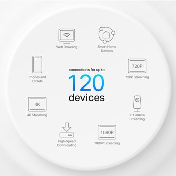TP-Link Deco X10 (1-pack) Разопакован продукт | JAR Computers TP-Link Deco X10 (1-pack) Разопакован продукт