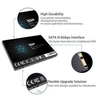 SSD Silicon Power Ace A55 1TB SP001TBSS3A55S25 Раз