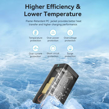 Зарядно устройство Vention FBSBG-EU