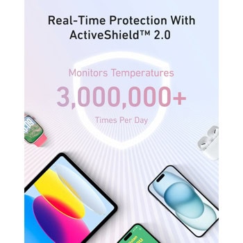 Anker A1689031 Blue