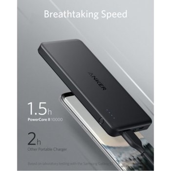 Anker PowerCore II Slim 10000 mAh A1261011