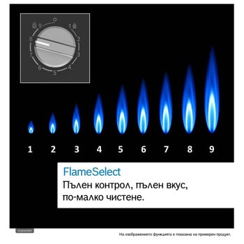 вграден газов плот bosch prb3a6i40 | JAR Computers вграден газов плот bosch prb3a6i40