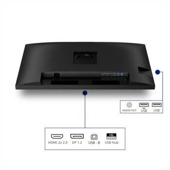 Philips 32B2N3500/00