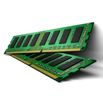 Samsung 128GB DDR4 2400Mhz 1.2V