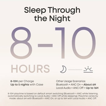 soundcore Sleep A30 White | JAR Computers soundcore Sleep A30 White