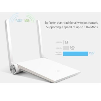 Xiaomi Mini Router XI71