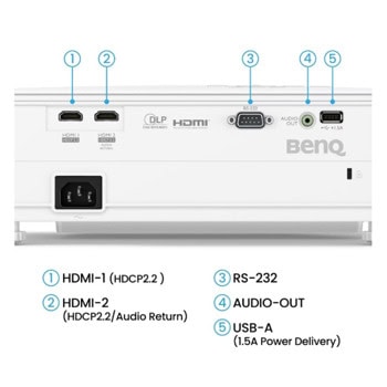 BenQ TK700ST 9H.JP877.17E