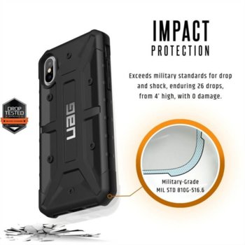 Urban Armor Pathfinder IPHX-A-BK