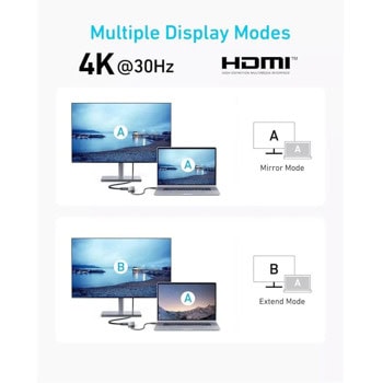 Anker 5-in-1 Multifunctional USB-C Hub A8357HA0