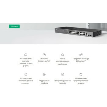 TP-Link Omada ES228GP