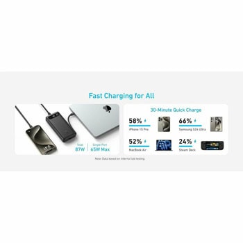 Anker A1383H11