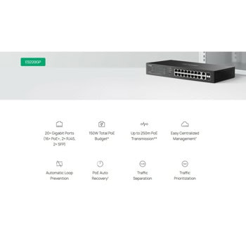 TP-Link Omada ES220GP