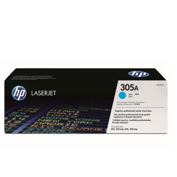 КАСЕТА ЗА HP COLOR LASER JET PRO M375NW/M451DN/M451DW/M451NW/M475DN - Cyan - P№ CE411A - заб.: 2600 брой копия | JAR Computers КАСЕТА ЗА HP COLOR LASER JET PRO M375NW/M451DN Cya