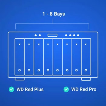 Western Digital 26TB WD260KFGX | JAR Computers Western Digital 26TB WD260KFGX