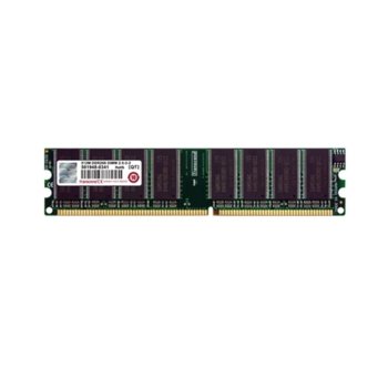 512MB DDR 333MHz UDIMM Transcend