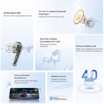 Honor Choice X7i White | JAR Computers Honor Choice X7i White