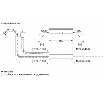 Bosch SMI8YCS01E