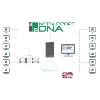 Netsupport DNA Corporate Edition Pack A