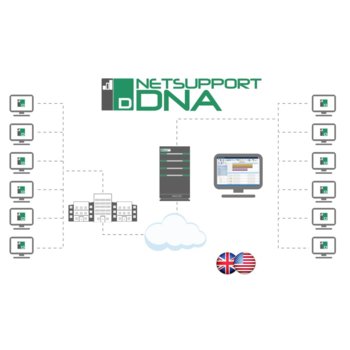 Софтуер Netsupport DNA Corporate Edition Pack A, 50 потребителя, Windows/Android/iOS | JAR Computers Netsupport DNA Corporate Edition Pack A
