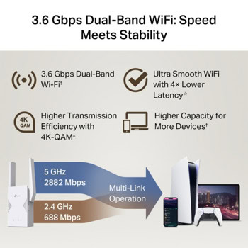TP-Link RE225BE