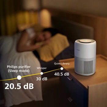 Philips PureProtect Mini 900 AC0920/10