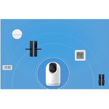 Xiaomi Mi Home Security Camera 2K Pro (BHR4193GL)