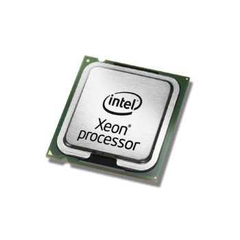 Xeon W5590 Quad Core (3.33GHz (Turbo Boost)