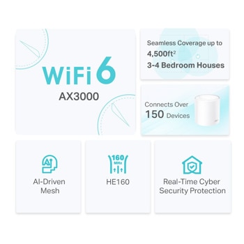 TP-Link Deco X50(1-pack) AX3000 Мостра | JAR Computers TP-Link Deco X50(1-pack) AX3000 Мостра
